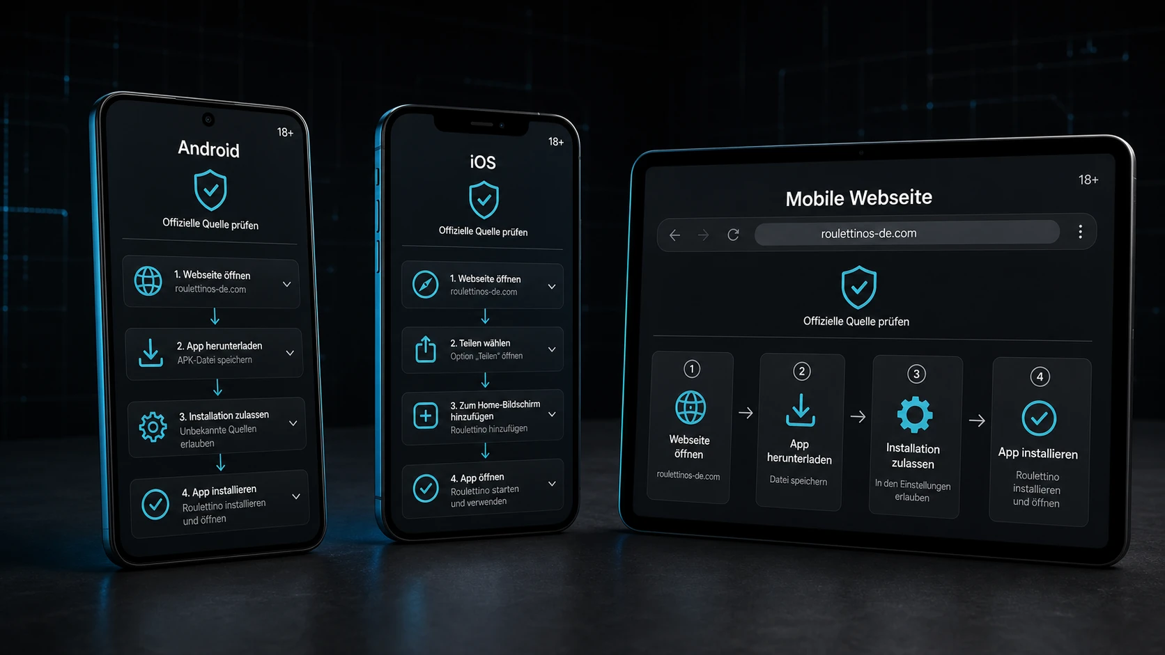 Android, iOS und die mobile Webseite