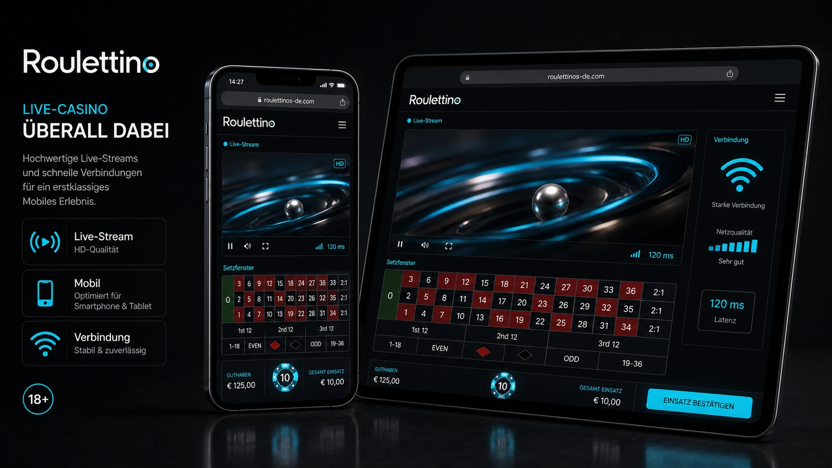 Mobiler Zugriff und Casino-Apps im Live-Sektor